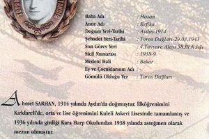 Şehit Hv.Plt. Ütğm. Ahmet SARHAN