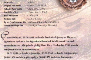 Şehit Hv.Plt.Bnb. Çetin Dağaşan