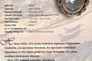 Şehit Hv.Plt.Tğm. Hikmet TEZEL