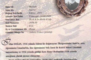 Şehit Hv.Plt. Yzb. İrfan DOĞAN