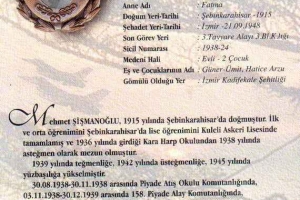 Şehit Hv.Plt. Yzb. Mehmet ŞİŞMANOĞLU