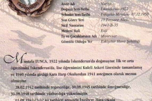 Şehit Hv.Plt. Yzb. Mustafa TUNCA