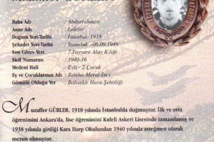 Şehit Hv.Plt. Yzb. Muzaffer GÜRLER