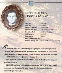 İlhami Öztop - görsel