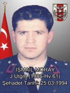 İsmail MORAY