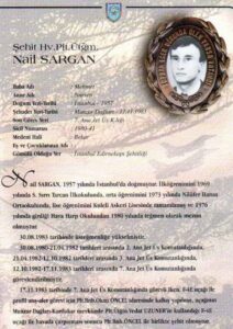 Nail Sargan - görsel