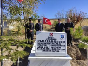 Ramazan Ünver - görsel