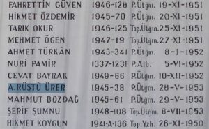 Ahmet Rüştü ÜRER - görsel