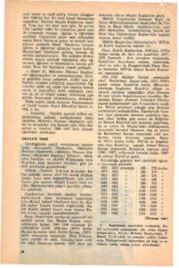 122 Yıllık Bir İrfan Yuvası: Kuleli Lisesi - Hayat Tarih Mecmuası - Ağustos 1968